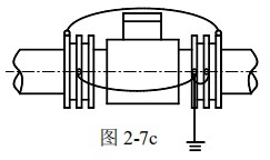 電磁流量計接地方式圖三