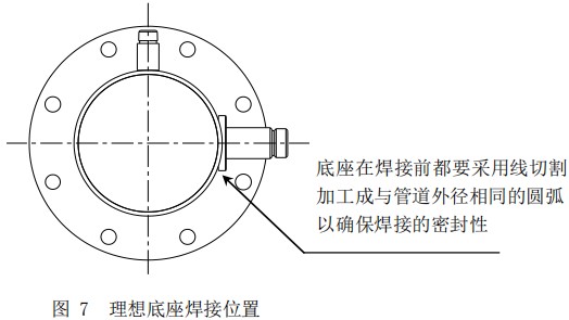 氫氣熱式流量計底座安裝位置圖