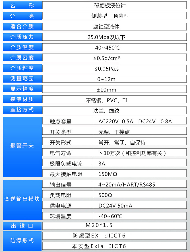 汽油液位計技術參數表