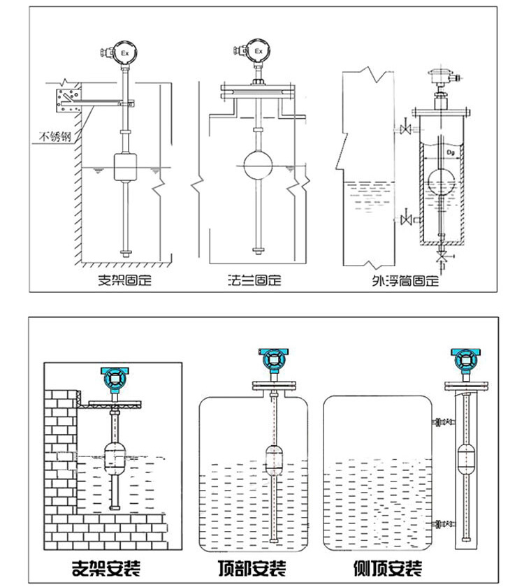 連桿浮球液位計安裝示意圖