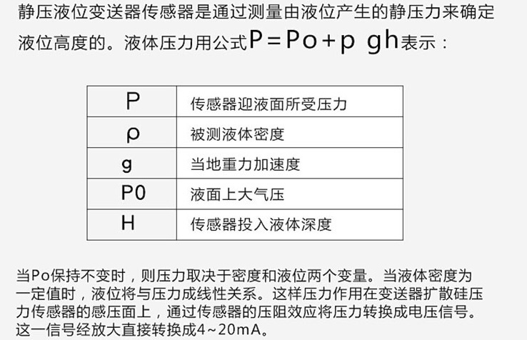 遠(yuǎn)傳浮球液位計工作原理圖