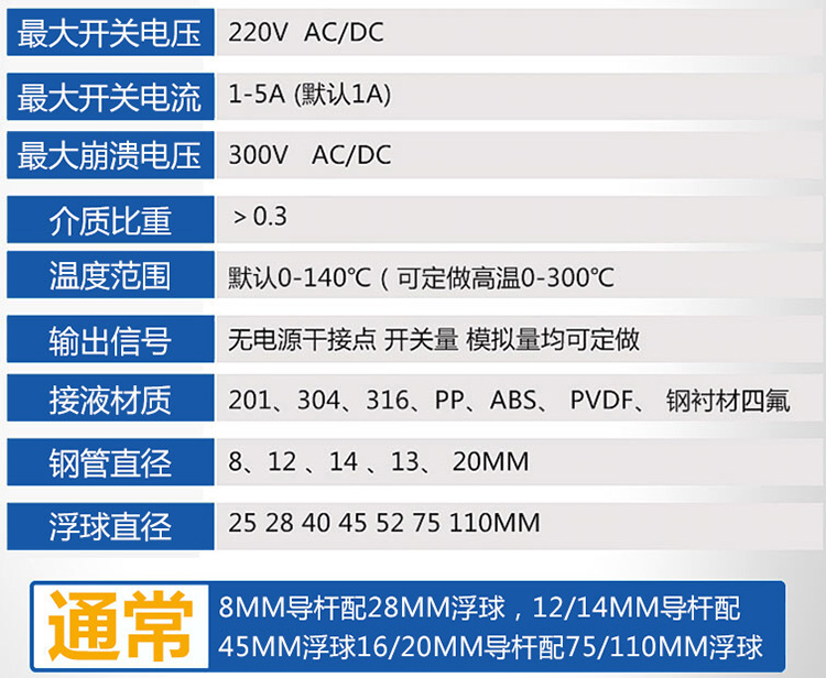 干簧管式浮球液位計技術參數對照表