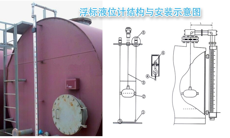 泥漿液位計安裝示意圖