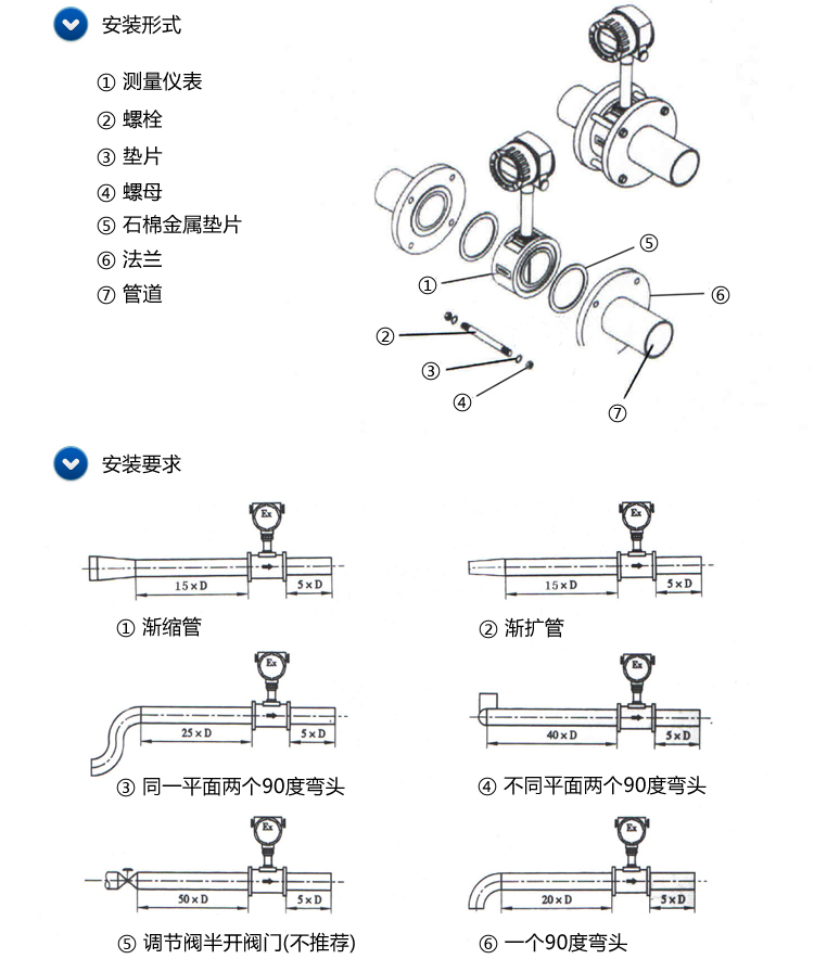 蒸汽計量流量計安裝注意事項