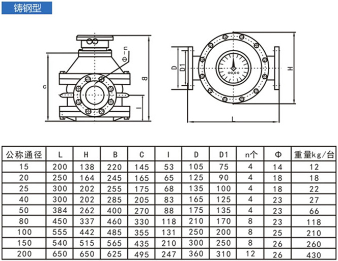 燃油流量計(jì)尺寸對照表