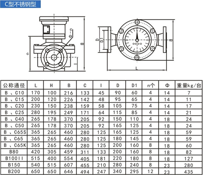 白油流量計(jì)不銹鋼型安裝尺寸對照表