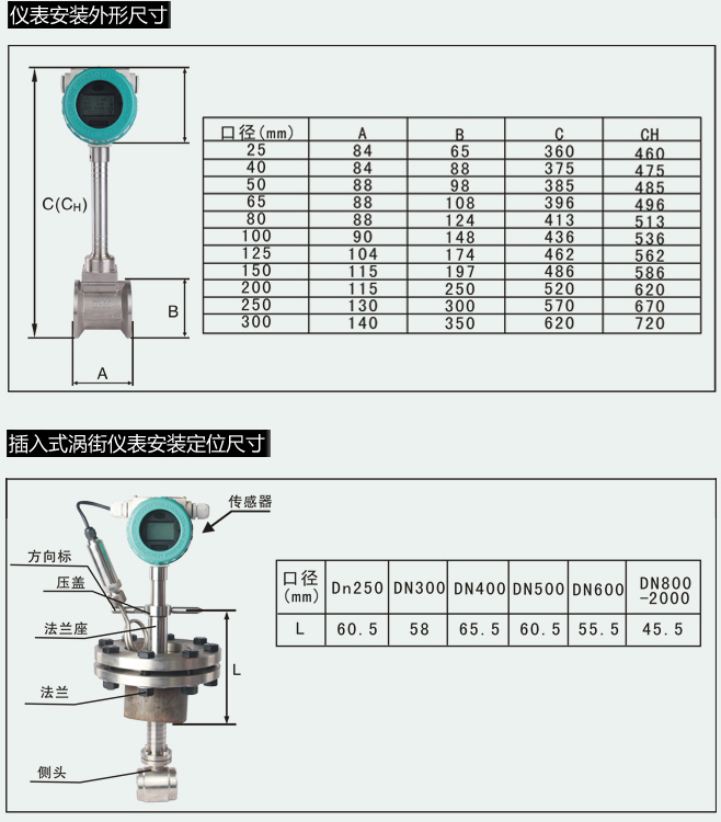 高精度氣體流量計儀表安裝尺寸對照表