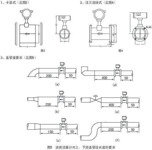 高溫渦街流量計安裝注意事項