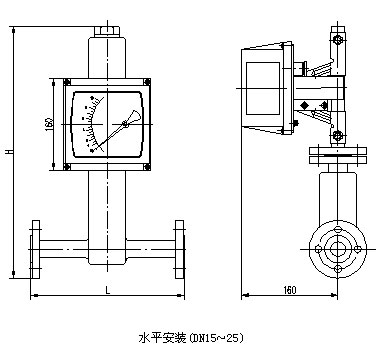 金屬管轉子流量計外形尺寸圖