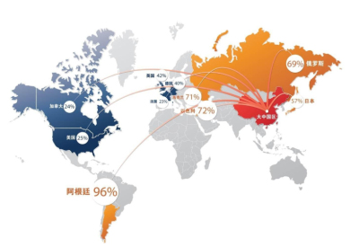 在成都個(gè)人如何注冊(cè)外貿(mào)公司?