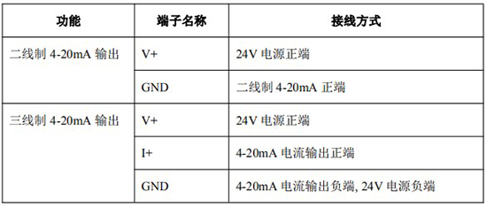 輸油管道流量計接線方式圖