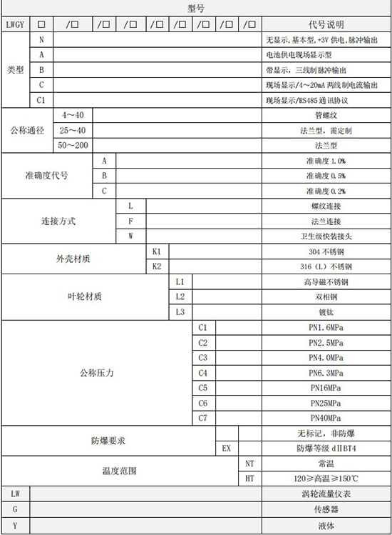 智能液體渦輪流量計(jì)規(guī)格型號(hào)選型表