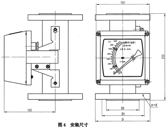 螺紋金屬管浮子流量計外形圖一